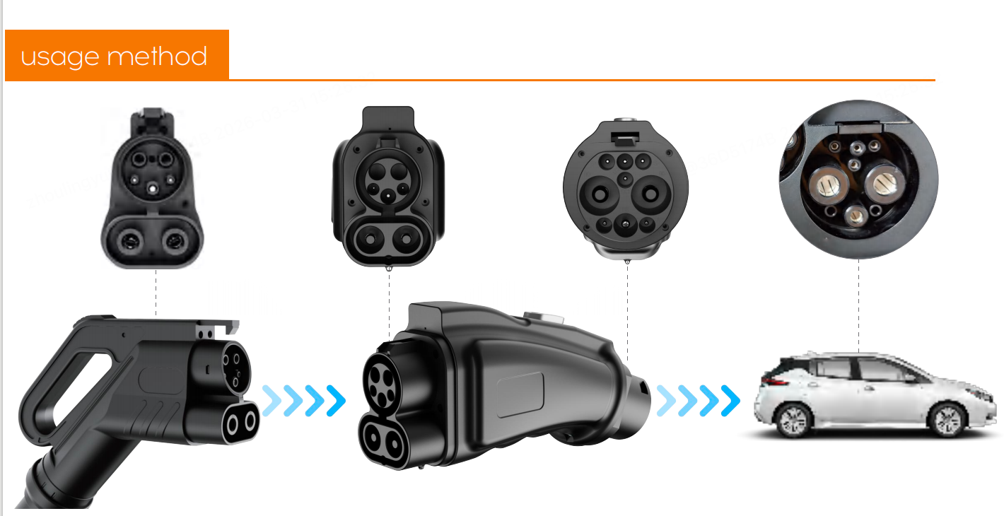 CCS1 to GBT Charging Adapter - Detail 1