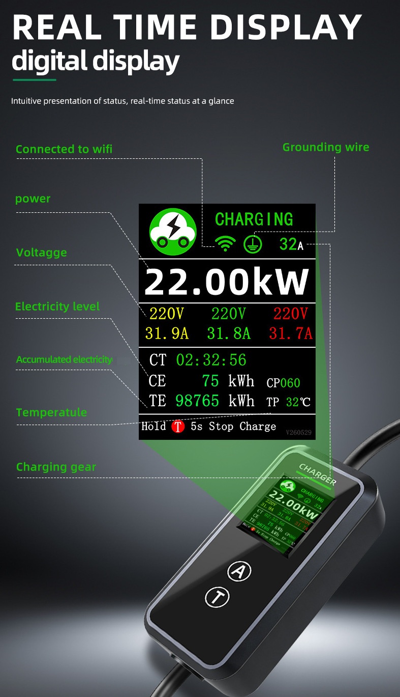 Portable EV Charger TuYa - Detail 2