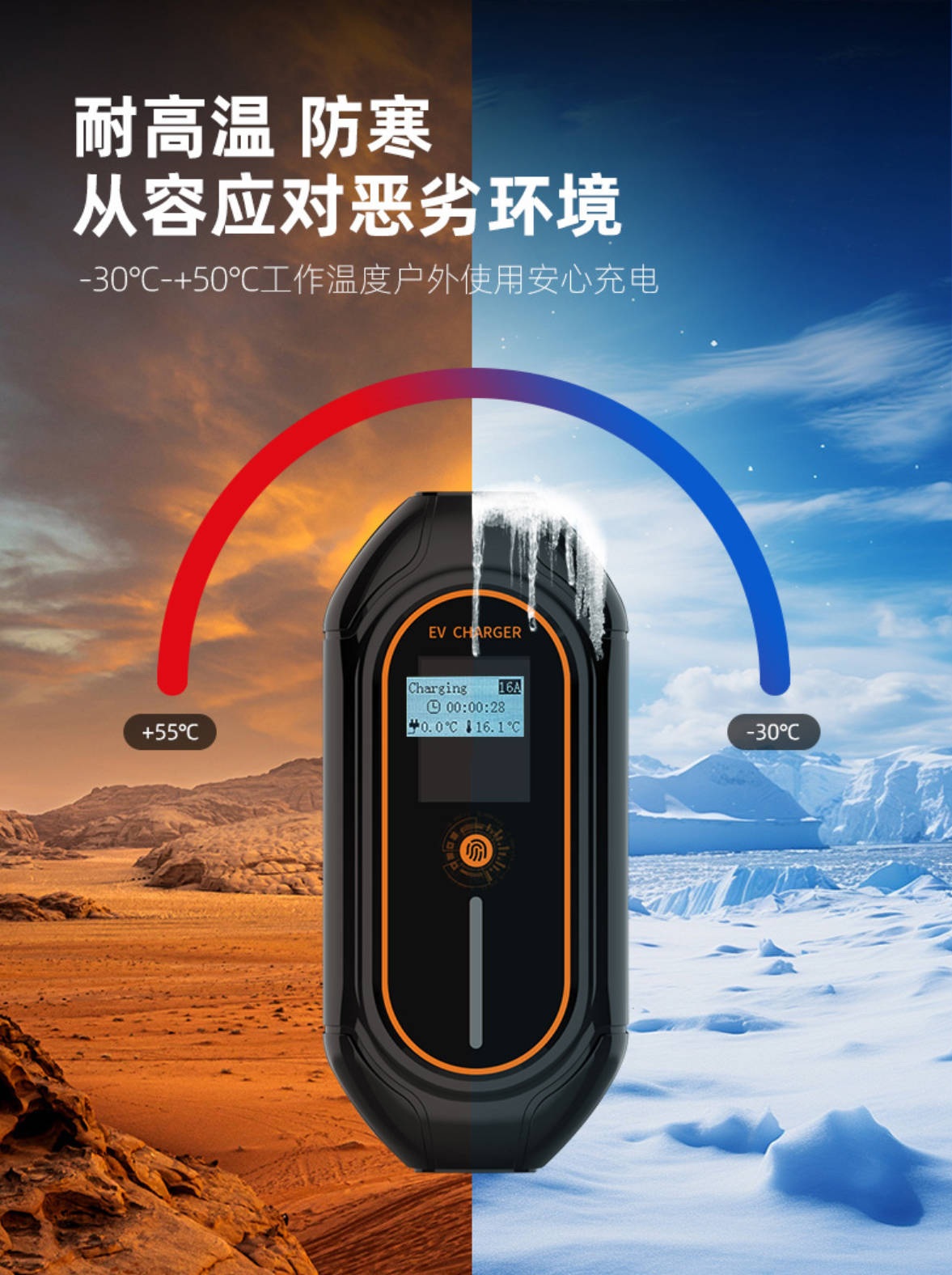 Portable EV Charger - Detail 2