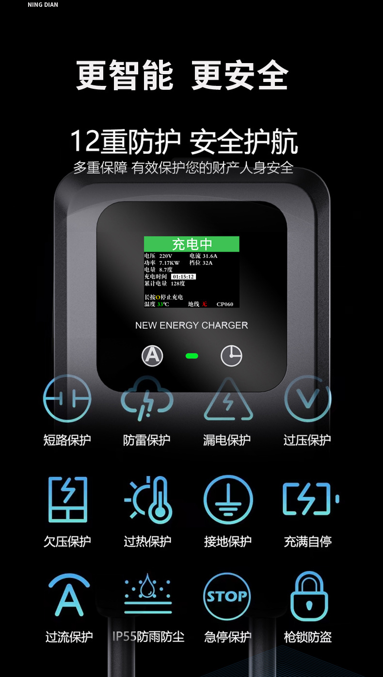 Level 2 AC Wallbox EV Charger up to 32A 22kW - Detail 5